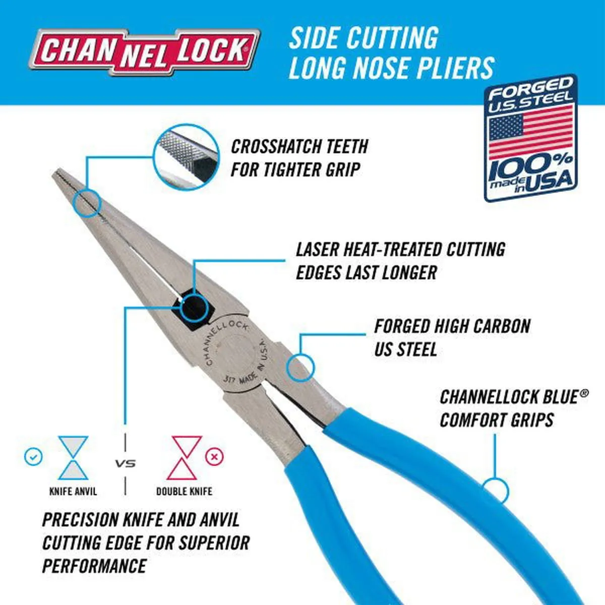 CHANNELLOCK 317 | 8-in. Long Nose Pliers with Side Cutter