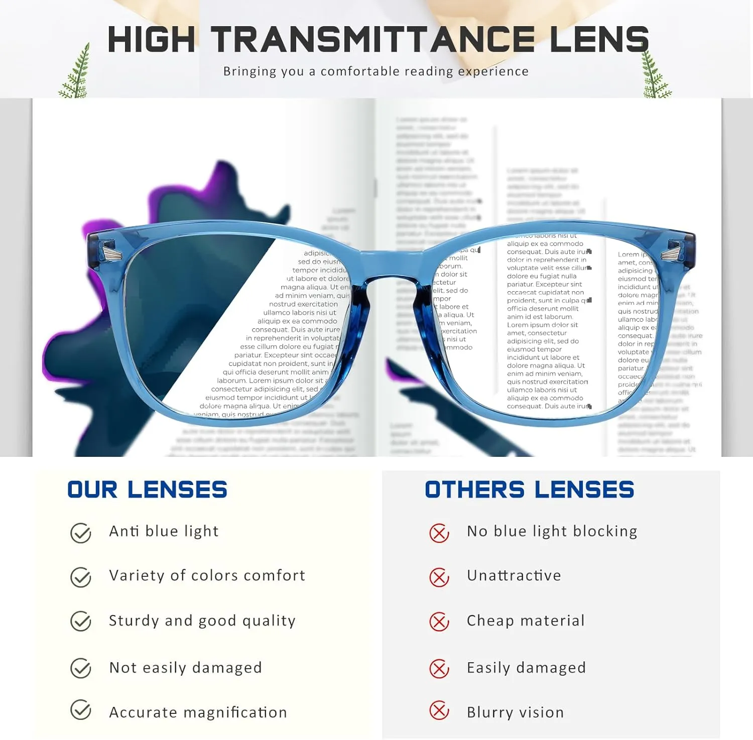 Reading Glasses for Women Men - Anti Glare Blue Light Blocking Glasses,Sturdy Eyeglasses