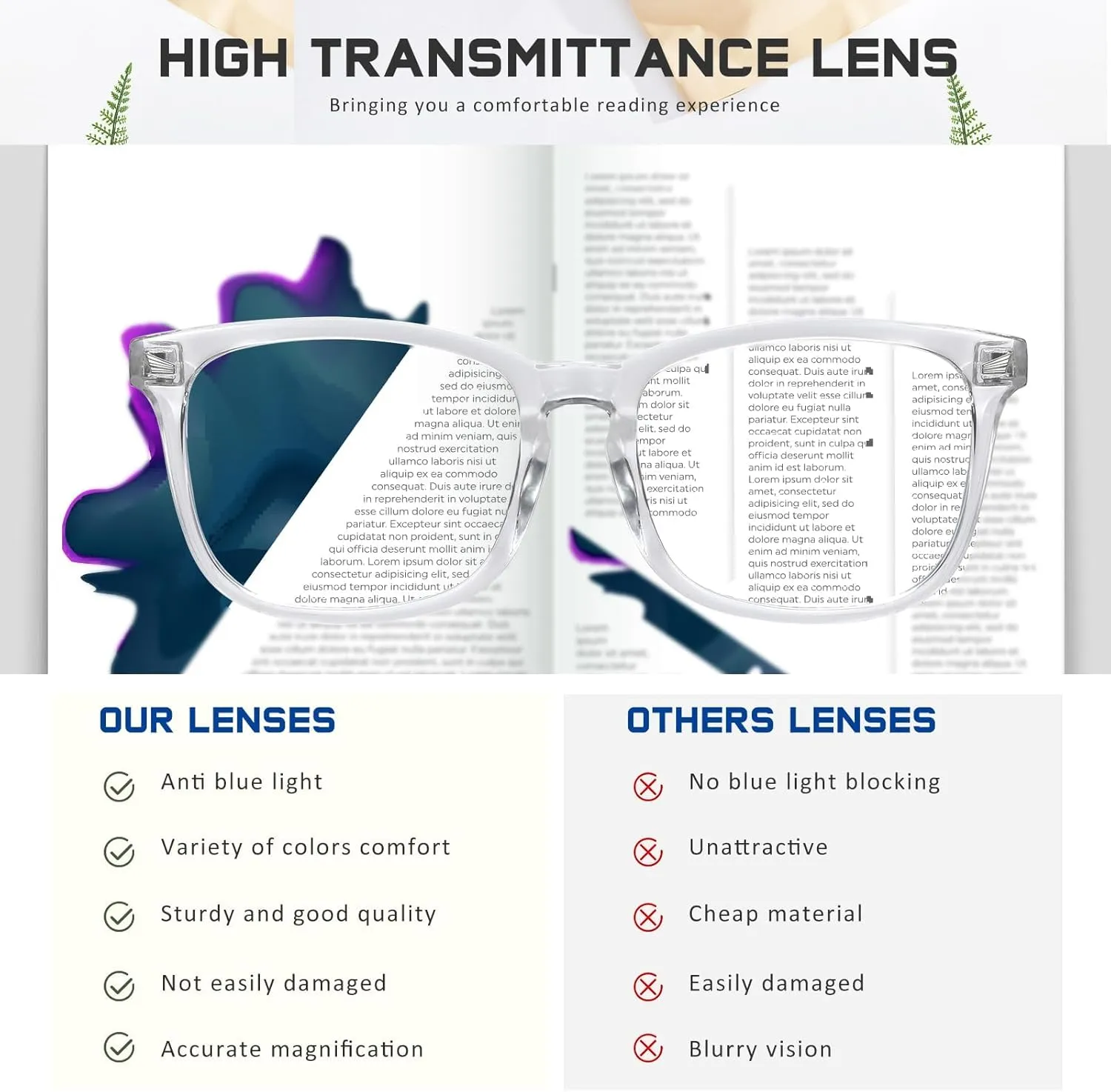 Reading Glasses for Women Men - Anti Glare Blue Light Blocking Glasses,Sturdy Eyeglasses