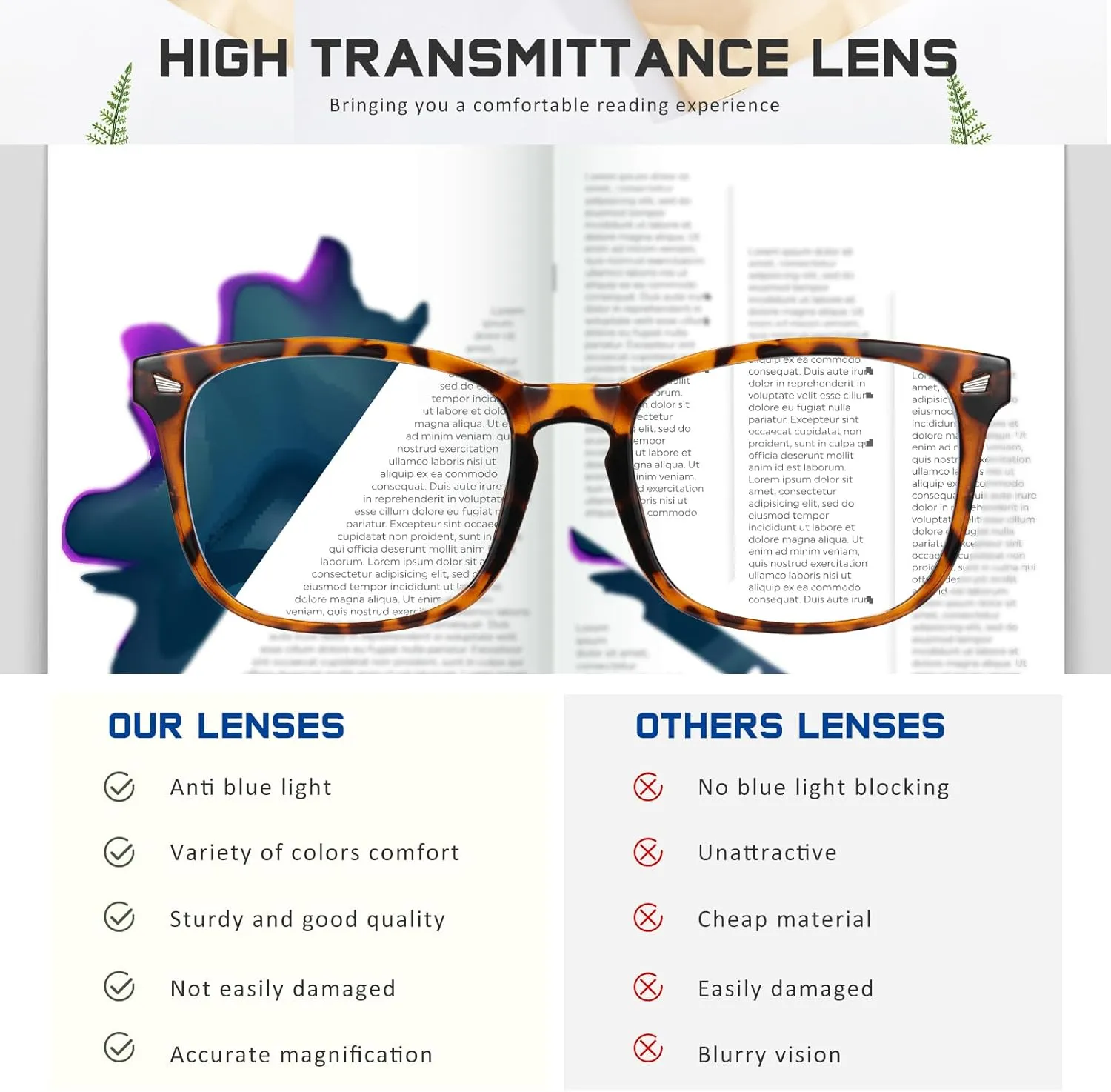 Reading Glasses for Women Men - Anti Glare Blue Light Blocking Glasses,Sturdy Eyeglasses