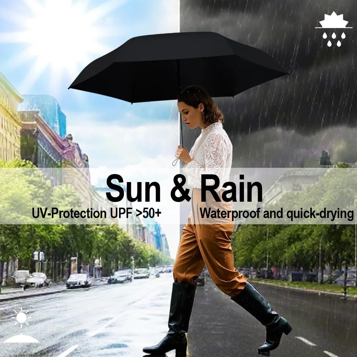 Windproof Mini Travel Folding Umbrella - UPF 50  Sun & Rain Protection, Small Compact Lightweight Design Fits in Pocket or Bag, Eco-Friendly Fabric Wallet Umbrella for Commuter, Men Women Boys Girls