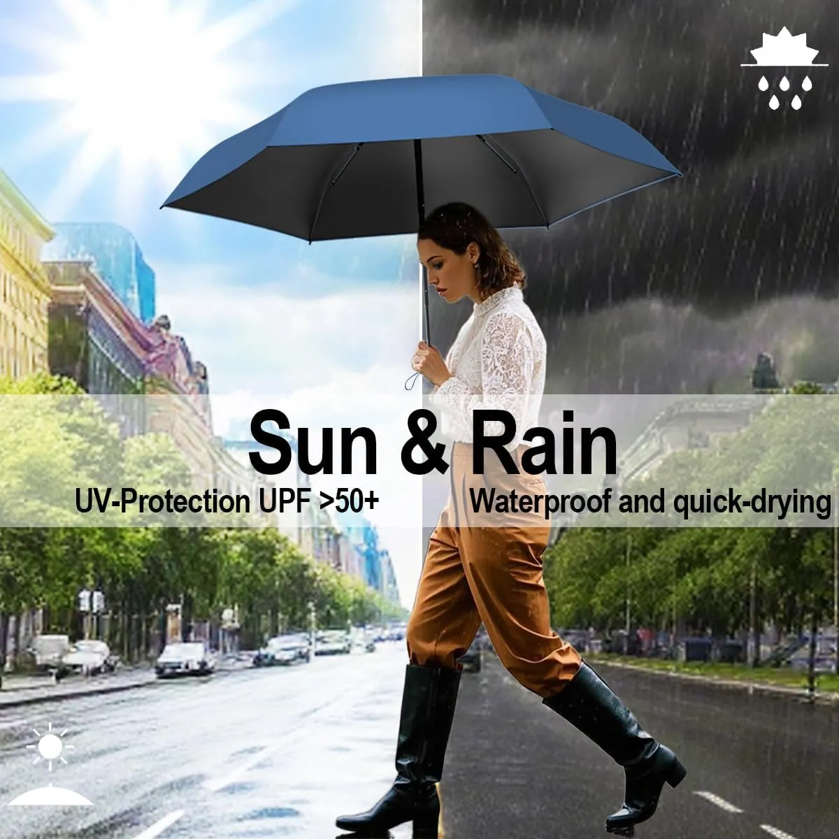 Windproof Mini Travel Folding Umbrella - UPF 50  Sun & Rain Protection, Small Compact Lightweight Design Fits in Pocket or Bag, Eco-Friendly Fabric Wallet Umbrella for Commuter, Men Women Boys Girls